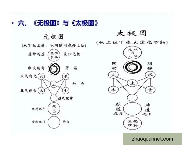 三十六种阴阳技图解：揭秘古老技艺的神秘力量与实用价值